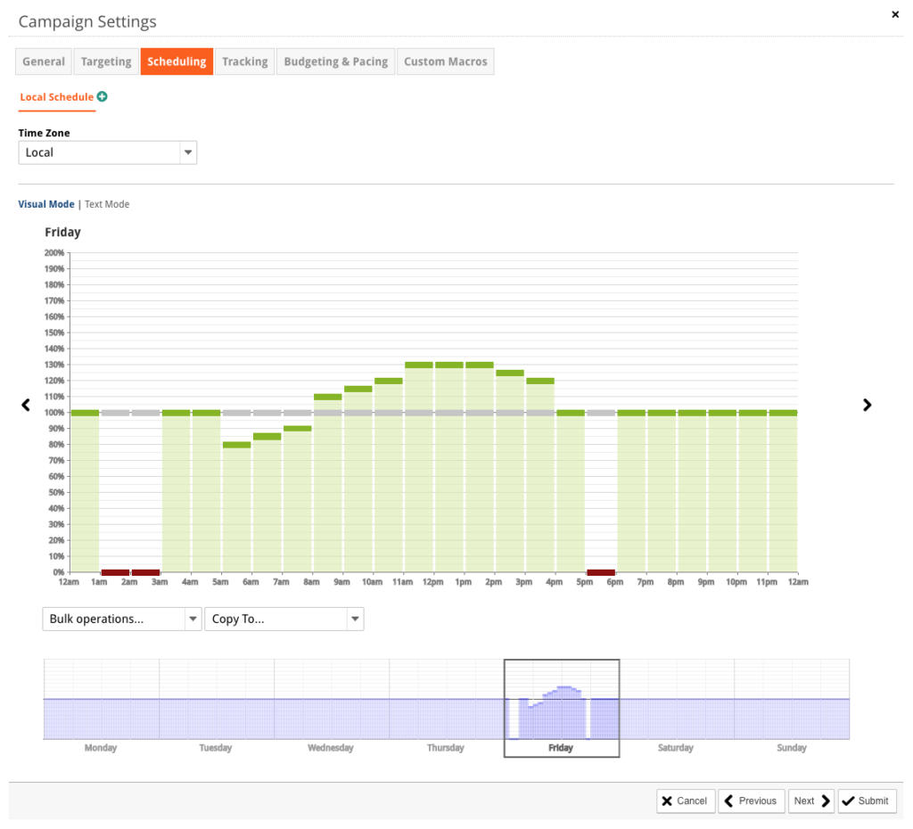 MediaAlpha's scheduling feature enables advertisers to toggle their bids based on the time of day and day of the week.