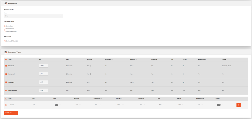 Agents can use the MediaAlpha for Agents platform to set their bids on set categories of shoppers like standard and non-standard, as well as to create custom consumer groups.