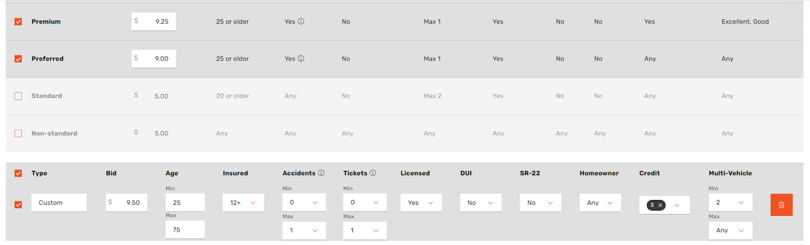 Insurance agents can filter for multi-vehicle shoppers in our automated delivery auction.